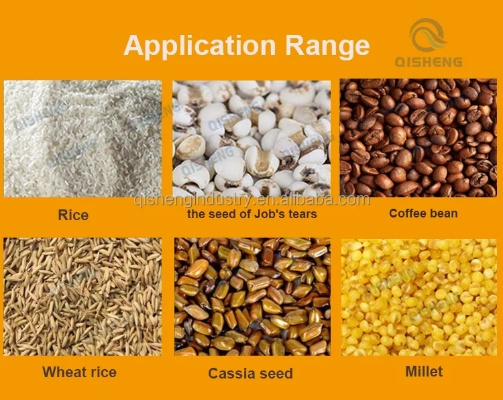 The Impact of Textile Spindle Grain Density on Production