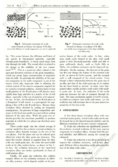 The Impact of Textile Spindle Grain Density on Production