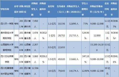 浙江针纺织品厂家批发价概览
