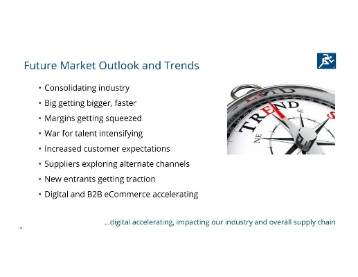 Future Five-Year Vietnamese Textile Market Outlook