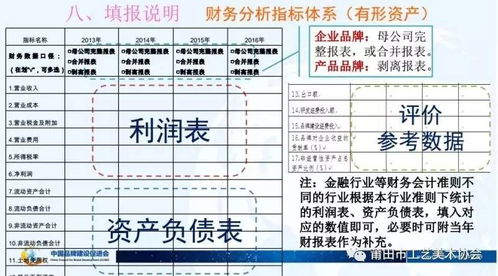 湖南库存针纺织品品牌排行报告