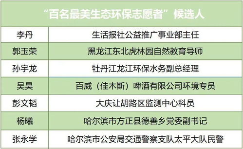 生态纺织品纠纷案例分析