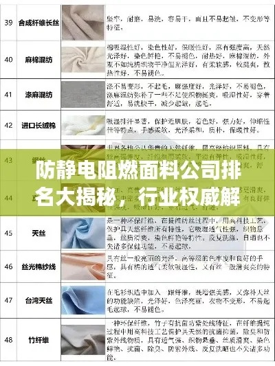 喷气纺织品牌排行榜最新解读