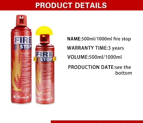 Determining Textile Fire Resistance Levels