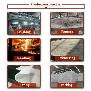 Determining Textile Fire Resistance Levels