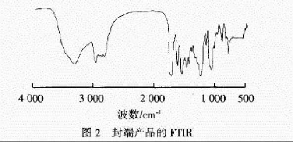 纺织品增重剂的原理及其应用案例分析