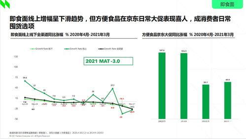 户外纺织品开发新趋势与案例分析