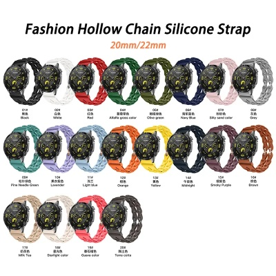 The Role of Hubeis Textile Supply Chain in the Global Market
