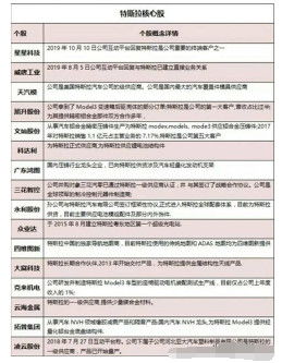南通当地纺织品牌企业名单及案例分析