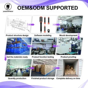 The Magic of Specialty Textile Factories