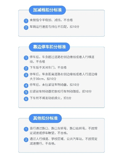 Textile Testing扣分制度详解