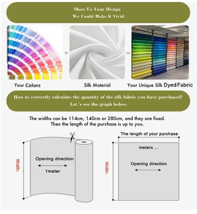 The Advanced Application of Textile Silkscreen Technology