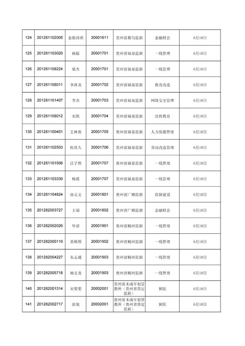 淄博纺织品牌介绍及品牌排行