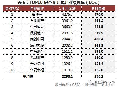 西班牙进口纺织品品牌排行榜解读