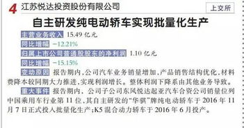 二、产业用纺织品核心期刊概述