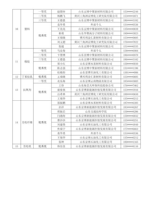 纺织品品牌起名字大全集