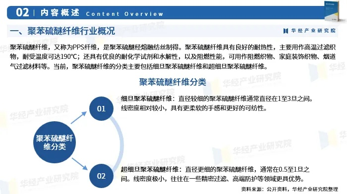纺织品采购开发新篇章，案例分析与策略探讨
