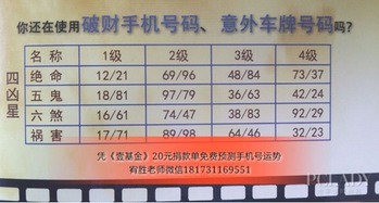 景源纺织品批发部电话号码揭秘
