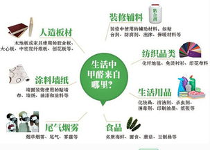 纺织品专业要求解析