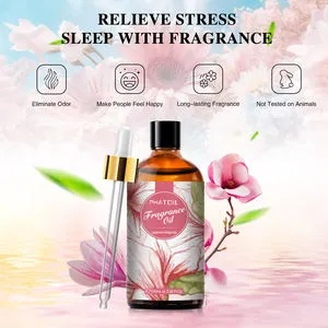 The Long-Lasting Textile Perfume Technology