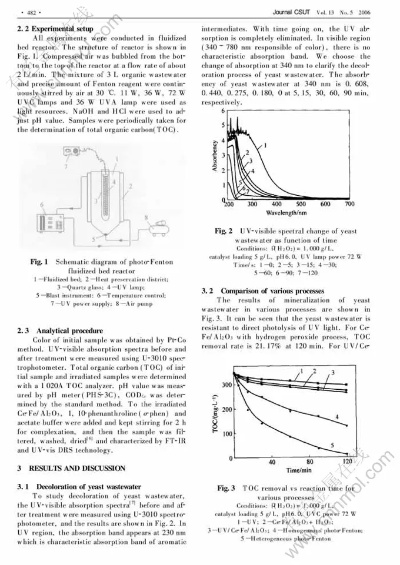 Industrial Dyeing and Printing Wastewater Emission Standards