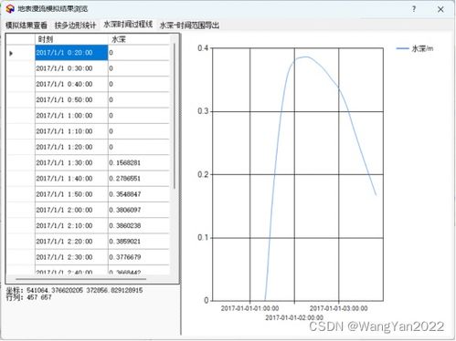 纺织品缩水率标准与案例分析