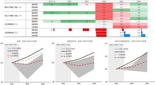 纺织品缩水率标准与案例分析