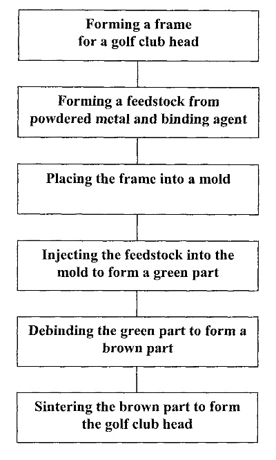 The Promise of Textile Anti-Mold Marking