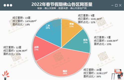 浙江纺织品交易市场的探索与案例分析