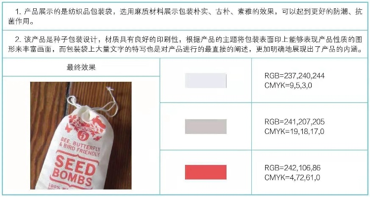 纺织品包装要求与案例分析