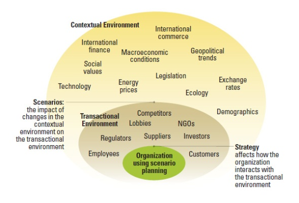 The Role of Environmentally Conscious Textiles in Jiangsu Province