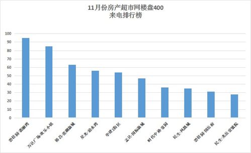 揭秘普宁纺织品排行，市场分析与案例分析