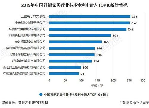揭秘普宁纺织品排行，市场分析与案例分析