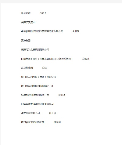 厦门纺织品牌总部分布及案例分析
