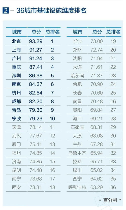 中国历史纺织品牌排名及案例分析