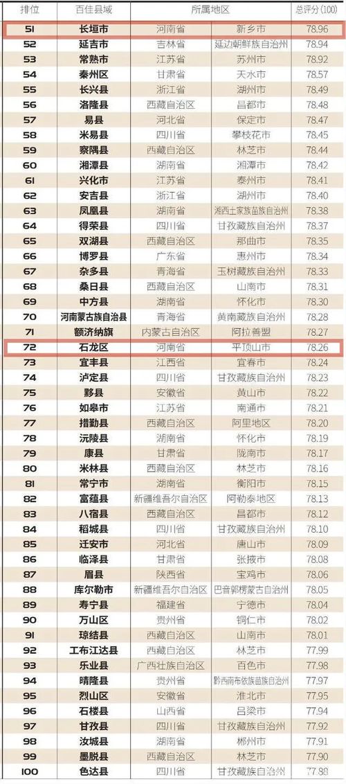 中国历史纺织品牌排名及案例分析