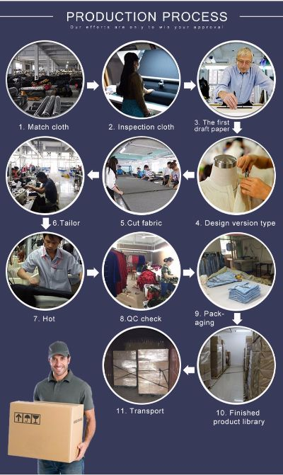 Expand Your Career Horizons with Xuchang Textile Factory Job Opportunities