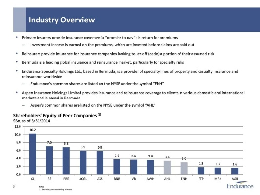 PEST Analysis of Handmade Textiles Industry:A Comprehensive Overview