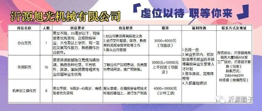 长春光大纺织品招聘盛会，岗位信息与案例分析