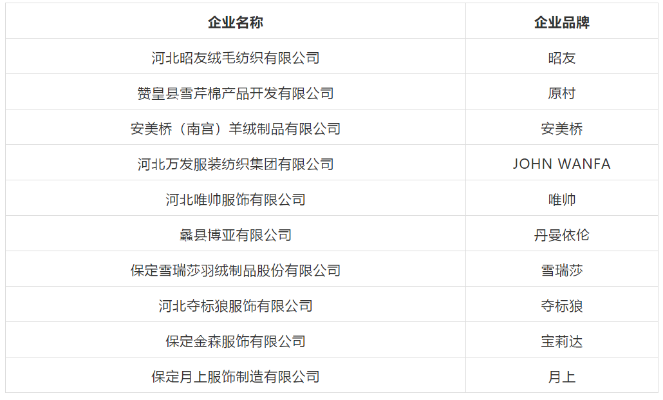 河北永亮纺织品旗下品牌介绍