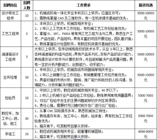 湖北微型针纺织品品牌排行报告