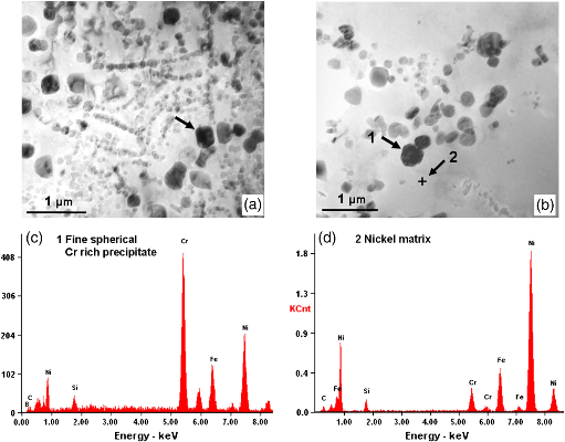 The Testing of Textile Antimicrobial Properties:Quantitative Approaches