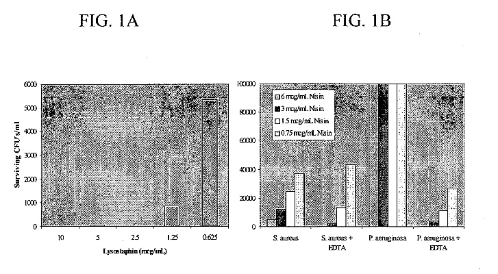 The Testing of Textile Antimicrobial Properties:Quantitative Approaches