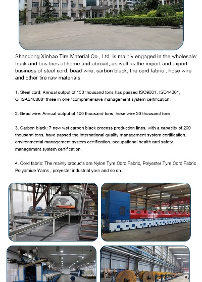 The Story of Textile Factorys Steel Wires