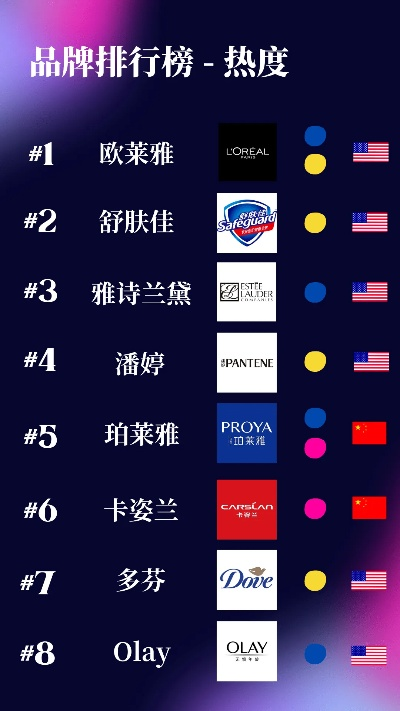 比较火的纺织品品牌盘点