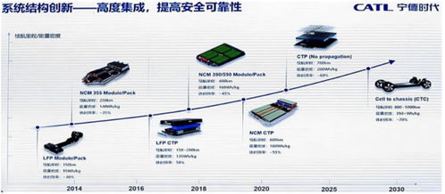 纺织品PH值测定方法与案例分析