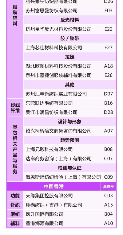 武汉纺织品抗菌剂批发市场概览