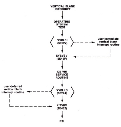 Understanding Textile Processing Tax Burden
