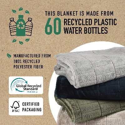 The Value of Home Textile Recycling in Hebei