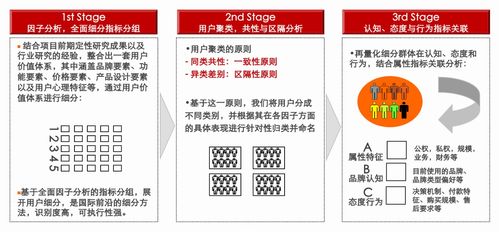 洁丽雅家用纺织品牌口碑分析